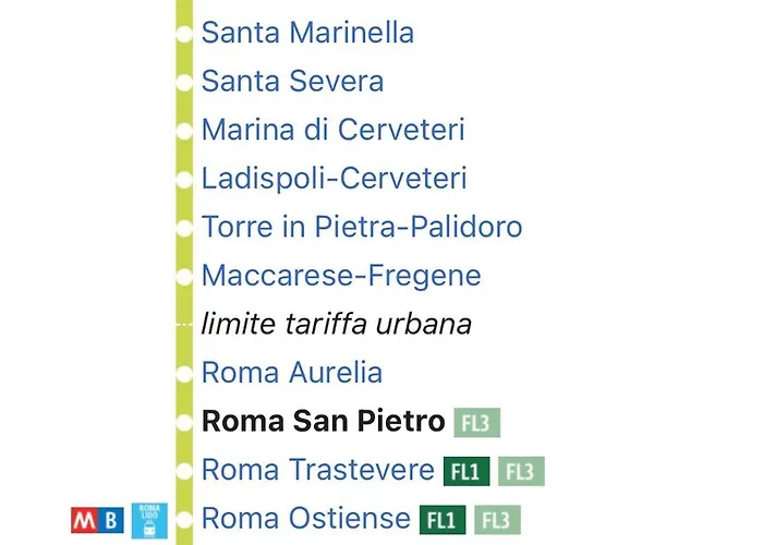 San Peter Loft